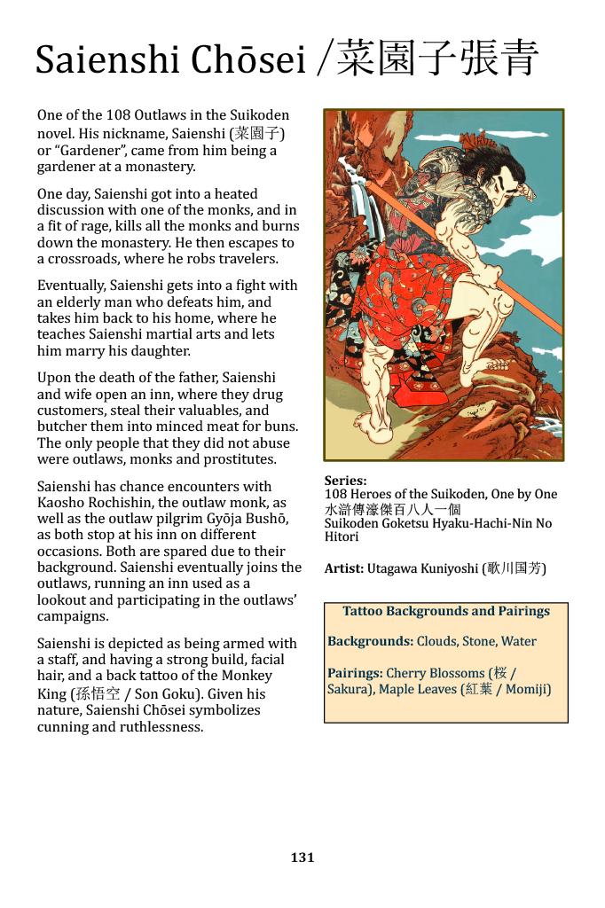 Waboripedia Book (Digital)